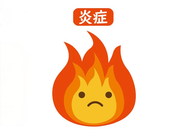 炎症