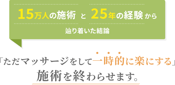 15万人の施術と25年の経験から辿りついた結論。 私たちは「ただマッサージをして一時的に楽にする」施術を終わらせます。